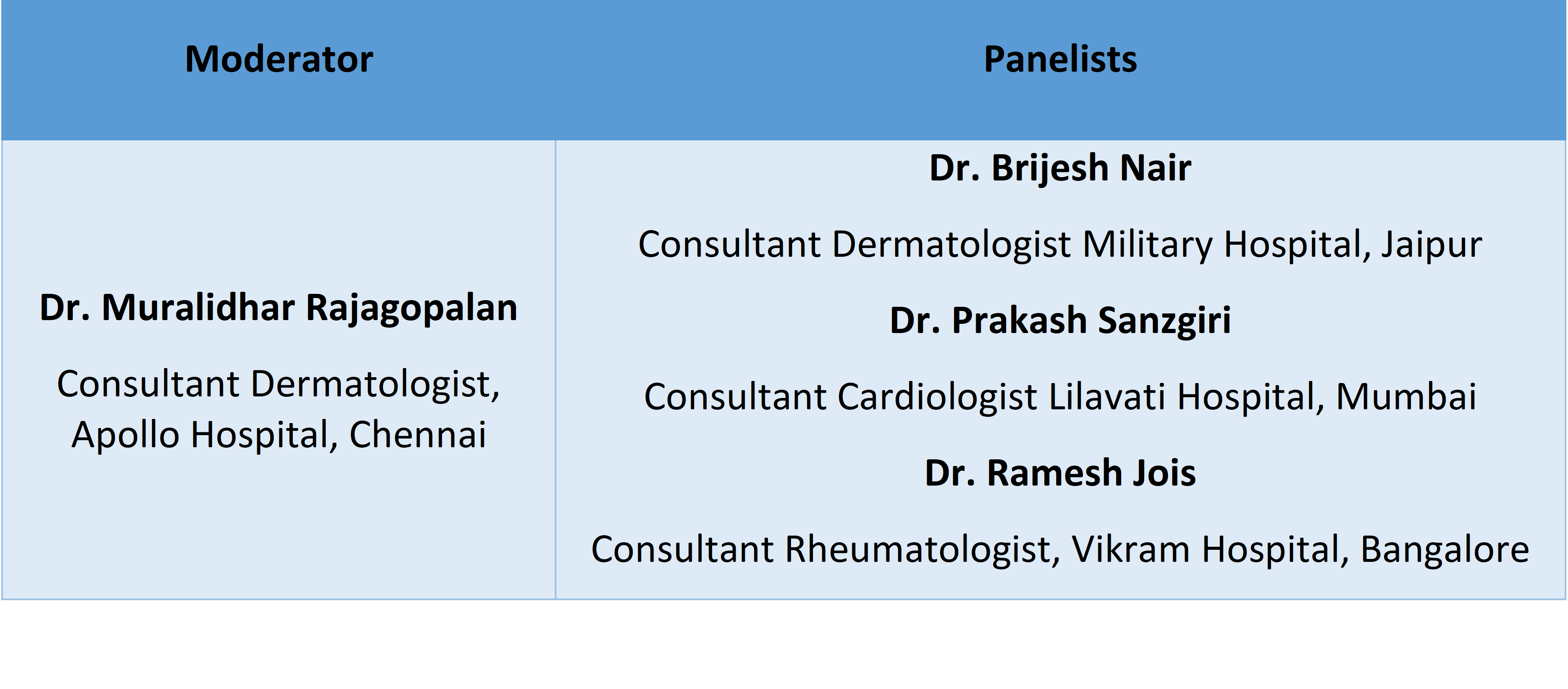 Managing Psoriatic Disease Beyond Skin